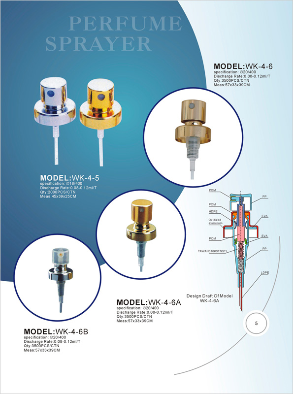 Mist Sprays Custom Focus. Innovative Packaging Solutions.
