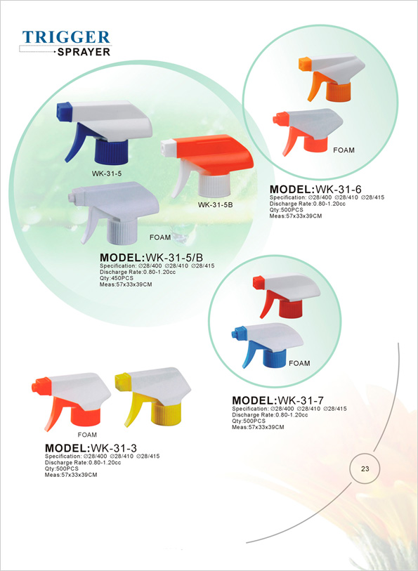 Trigger Sprays - Custom Focus. Innovative Packaging Solutions.